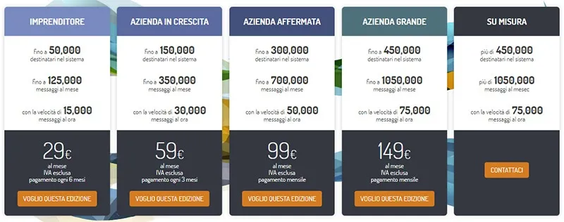 prezzi-newsletter
